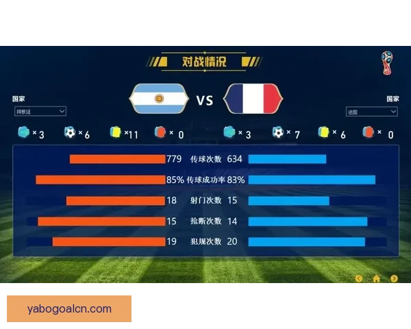世界杯竞猜技巧全解析 如何通过数据分析提高预测准确率