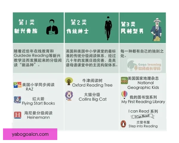 世界杯竞猜安全平台全面解析与最佳投注策略指南