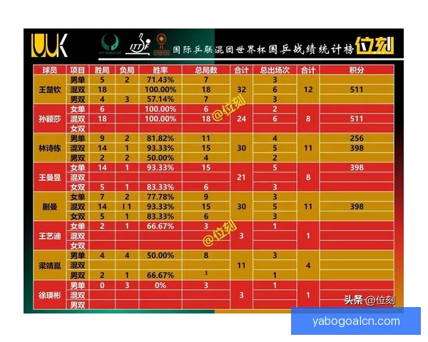 世界杯竞猜网站：预测赛事结果，赢取丰厚奖金，轻松畅享精彩赛事盛宴