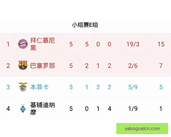 世界杯竞猜盘口深度解析与胜负趋势预测助你看懂每场比赛走势